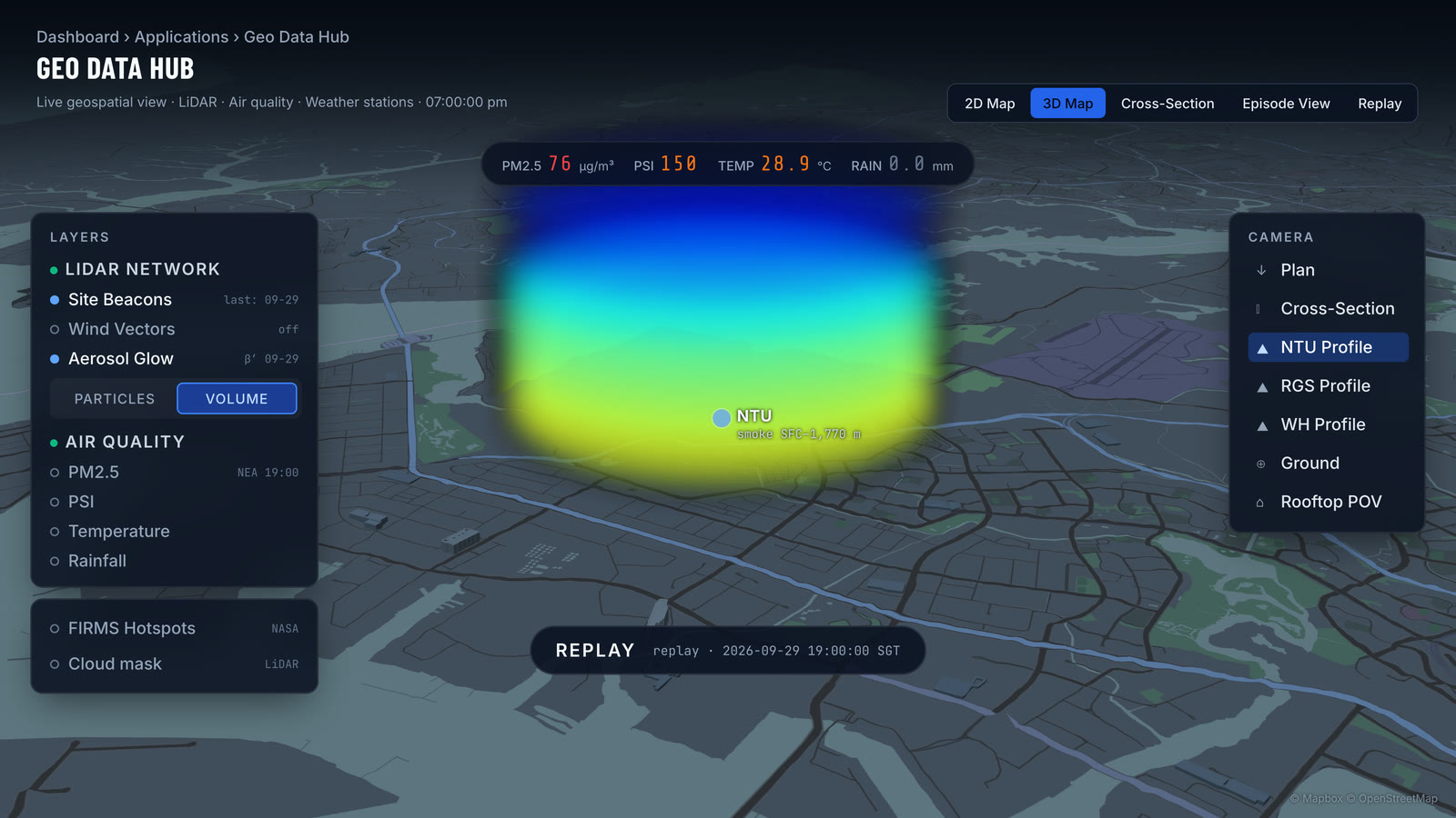 The 3DREAMS@SG Geo Data Hub in 3D: the backscatter volume over NTU on the 29 September 2026 19:00 replay, with the Layers and Camera panels